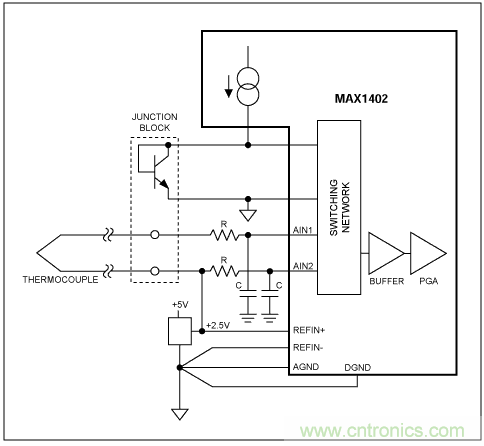 Σ-Δ模數轉換器(ADC)大揭秘 Σ-Δ模數轉換器(ADC)大揭秘