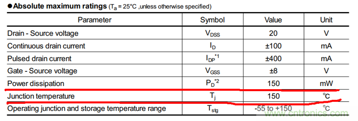 帶你讀懂MOS管參數「熱阻、輸入輸出電容及開關時間」