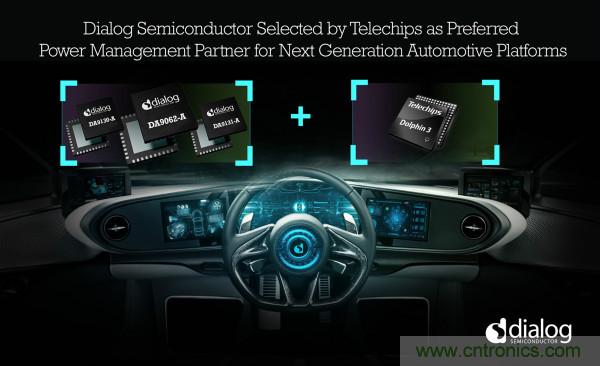 Dialog成為Telechips優(yōu)選電源管理合作伙伴,助力下一代汽車平臺