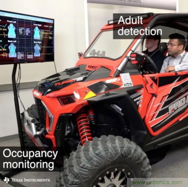 高精度、更安全,你不能錯過的車內雷達感應技術!