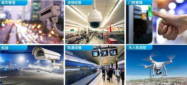 監控存儲背后玄機知多少? 監控存儲背后玄機知多少?