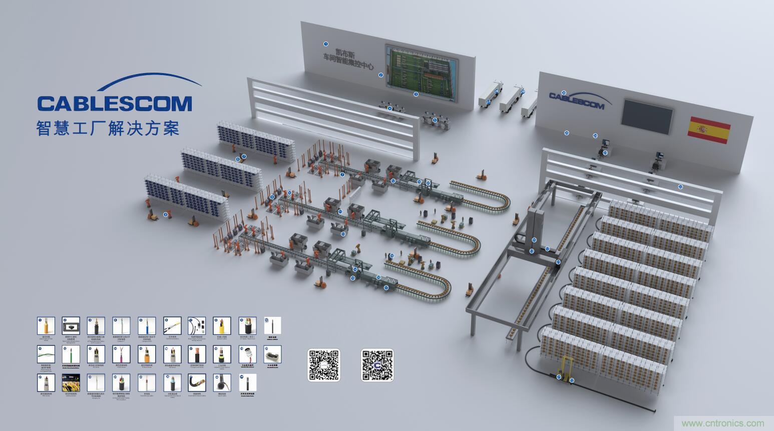 深入推進本土化經營，志做中國最全最完整的連接解決方案服務商