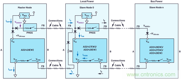 音頻技術(shù)“快刀”如何在現(xiàn)代化會議室里“斬亂麻”？