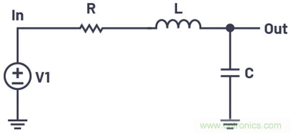 二階系統(tǒng)電子控制理論:為工程師提供的實用分析