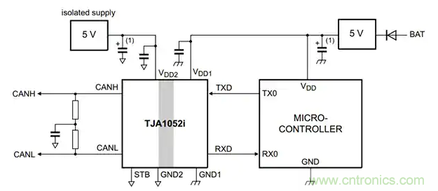如何實現電源和信號隔離以確保 CAN 總線可靠運行 如何實現電源和信號隔離以確保 CAN 總線可靠運行