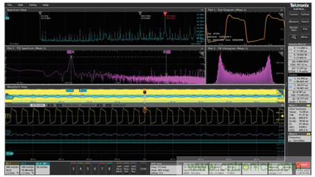 MSO6B專治抖動!查找和診斷功率完整性問題導致的抖動
