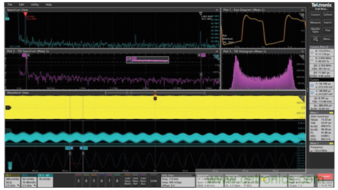 MSO6B專治抖動!查找和診斷功率完整性問題導致的抖動