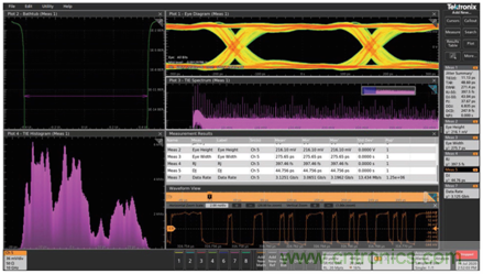 MSO6B專治抖動!查找和診斷功率完整性問題導致的抖動