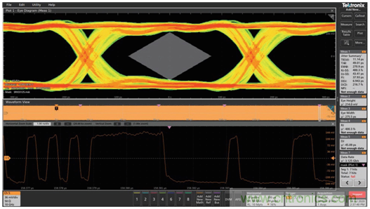 MSO6B專治抖動!查找和診斷功率完整性問題導致的抖動