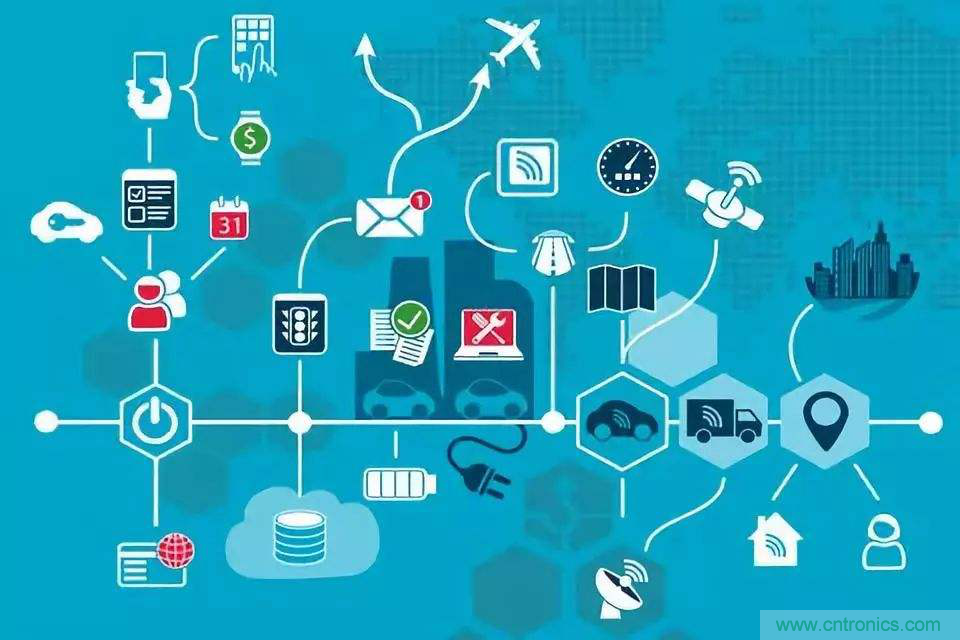 疫后重啟，產(chǎn)業(yè)重塑！第96屆上海電子展為供應(yīng)鏈注入新動能