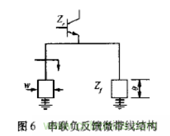 基于L波段單級高線性低噪聲放大器的工作原理及設(shè)計 基于L波段單級高線性低噪聲放大器的工作原理及設(shè)計