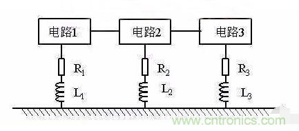 解析數(shù)字電路的電磁干擾和抑制方法 解析數(shù)字電路的電磁干擾和抑制方法