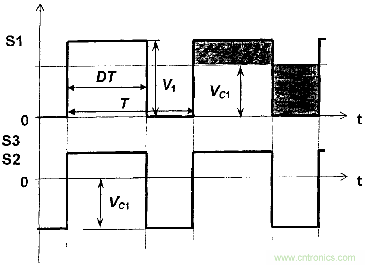 如何設計滿足超寬超高壓輸入電源的磁隔離驅動電路 如何設計滿足超寬超高壓輸入電源的磁隔離驅動電路