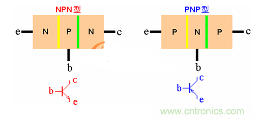 PNP與NPN兩種三極管使用方法 PNP與NPN兩種三極管使用方法