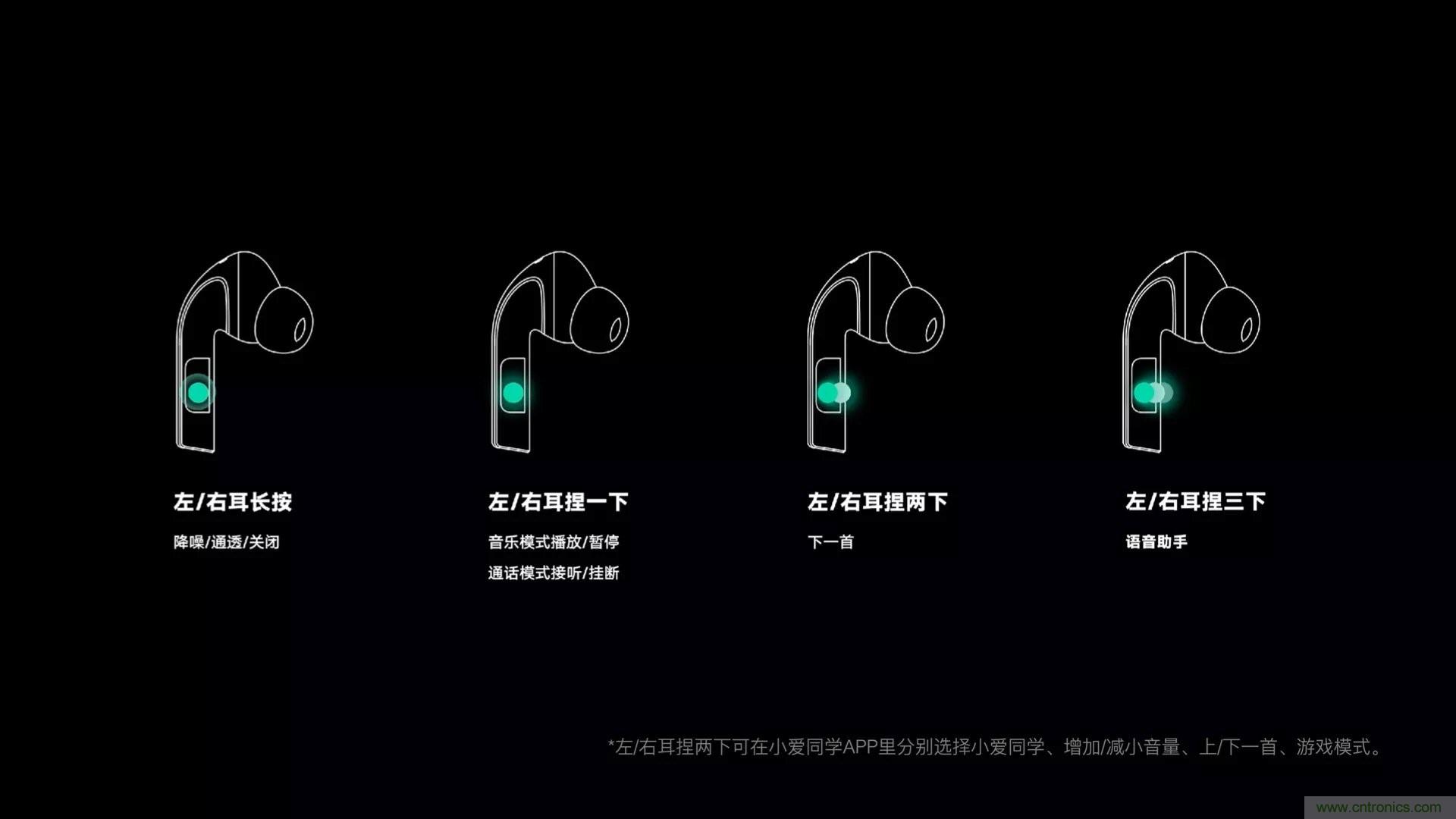 壓感技術在TWS耳機中日漸普及，NDT支持紫米打造高性價比爆款PurPods Pro