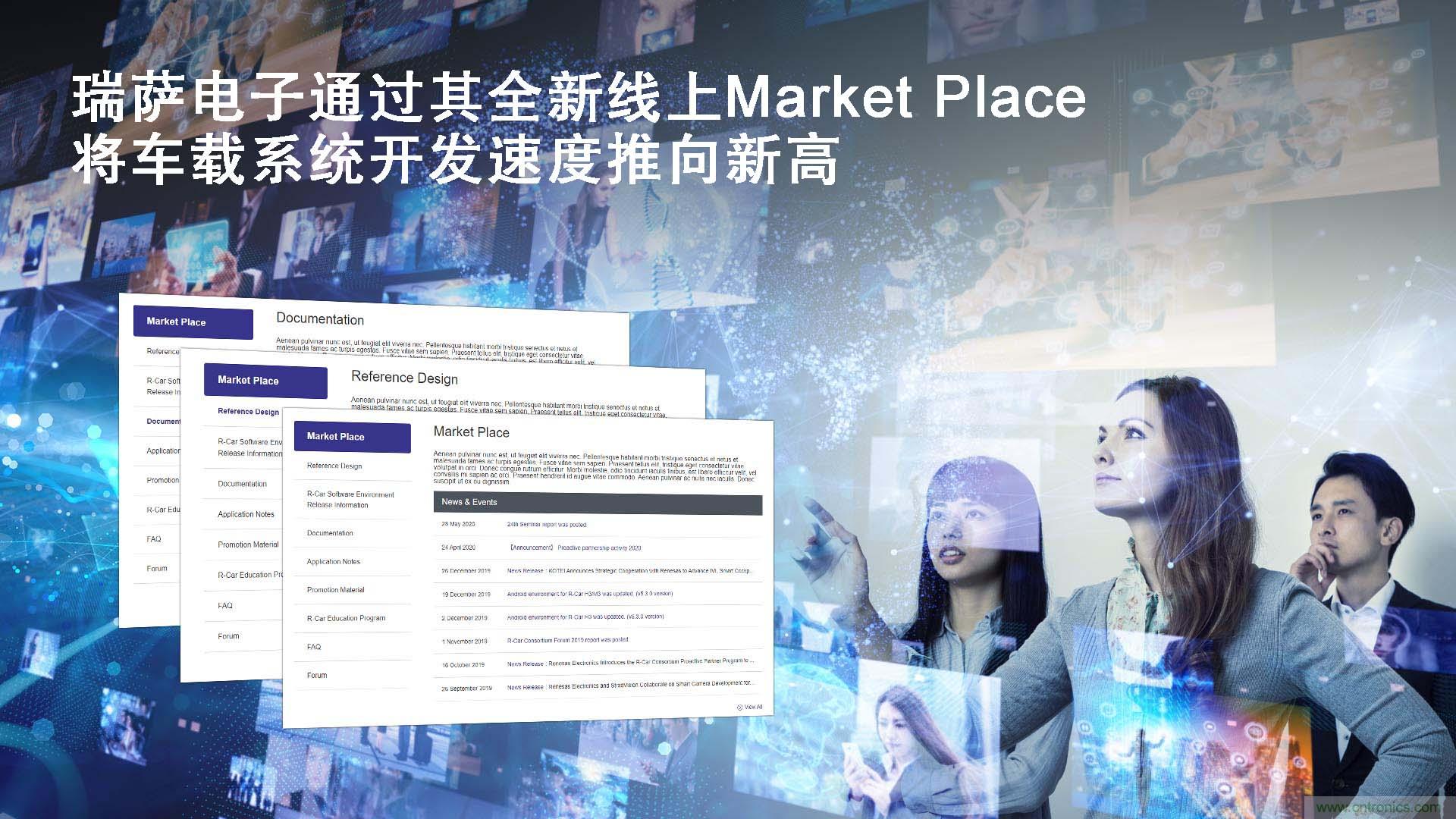 瑞薩電子為其R-Car SoC推出線上Market Place，將車載系統開發速度推向新高