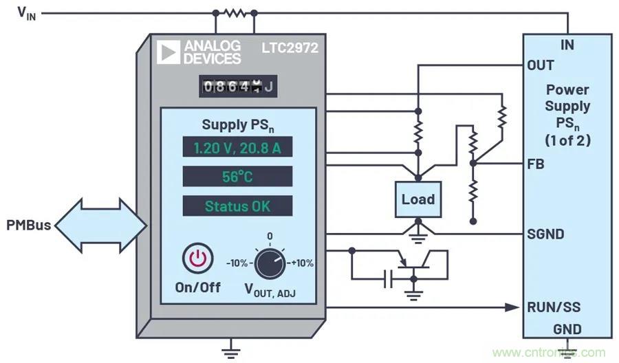 如何簡化FPGA電源系統管理? 如何簡化FPGA電源系統管理?