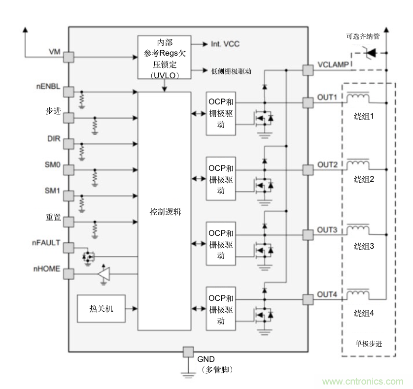 只要簡單接線配置，輕松將單級步進電機作為雙級步進電機進行驅動