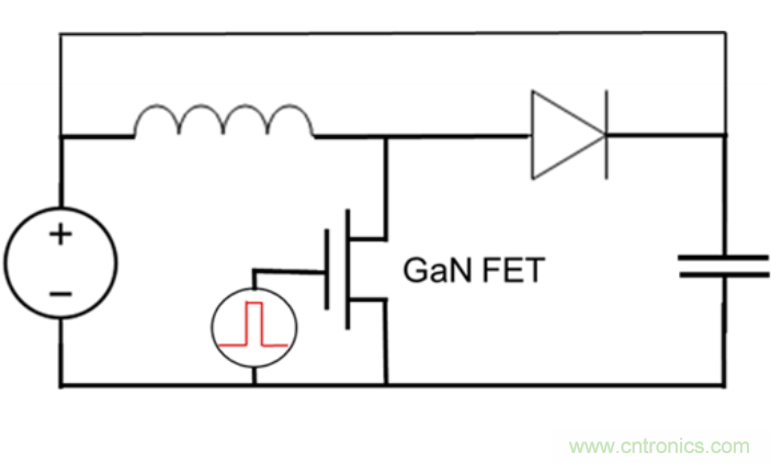 如何為應(yīng)用的實(shí)用性測試GaN的可靠性?