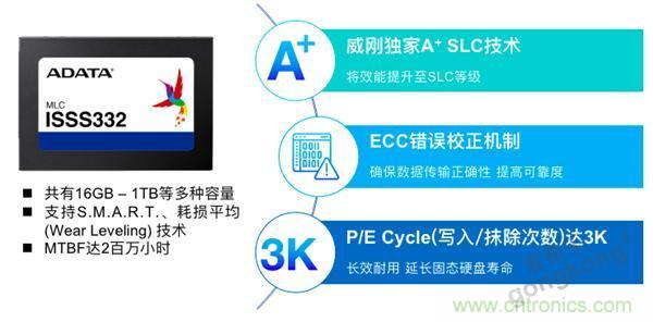 每天上千萬次的客流量,地鐵閘機如何維持穩定運行? 每天上千萬次的客流量,地鐵閘機如何維持穩定運行?