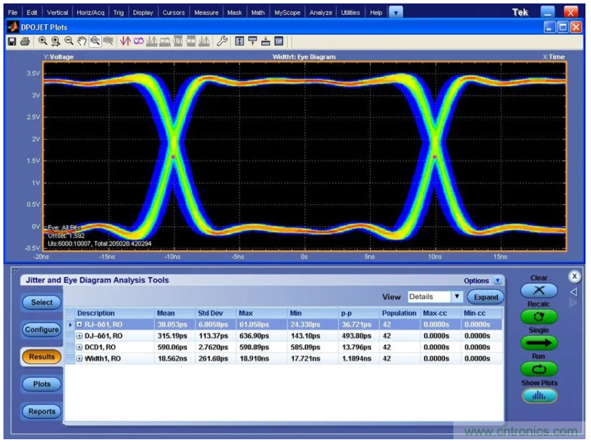 關于現(xiàn)場總線技術,這篇文章我想推薦給你