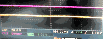 如何簡便標(biāo)定信號源電流大??？