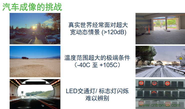不只有電源IC,安森美還承包了全球80%的汽車ADAS傳感器