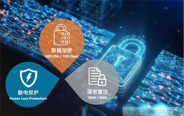 云存儲or本地存儲?看完這篇不再“選擇困難”! 云存儲or本地存儲?看完這篇不再“選擇困難”!