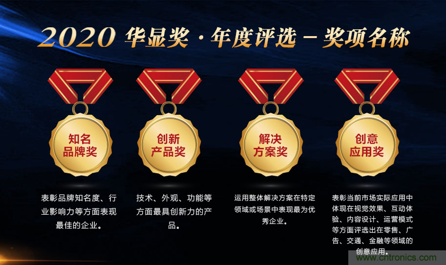 叮，您預定的2020 ISVE 深圳智慧顯示展參展攻略已送達，請查收！