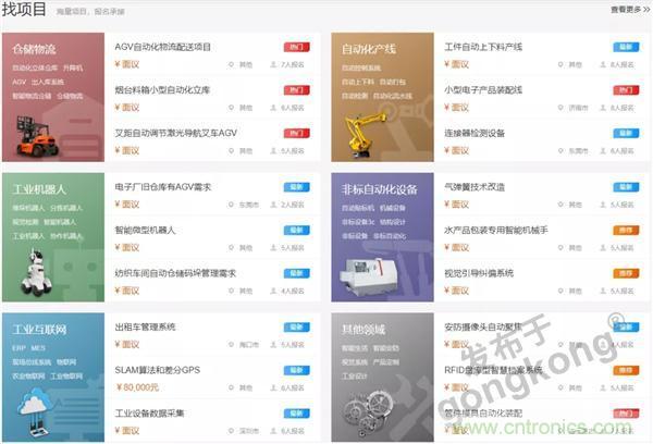 【高端訪談】產業互聯網藍海到來,橙色云打造協同創新生態 【高端訪談】產業互聯網藍海到來,橙色云打造協同創新生態