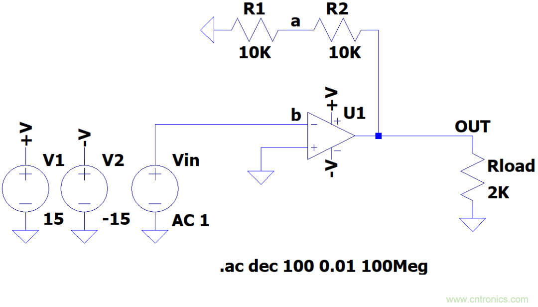 放大器開環增益參數仿真與影響，我猜你不舍得錯過