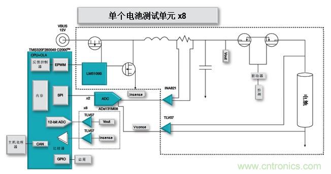 如何設計一款適用于各類電池尺寸、電壓和外形的電池測試儀
