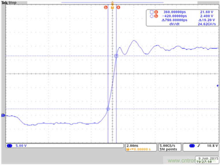 您是否在準確測定氮化鎵器件的皮秒量級上升時間?
