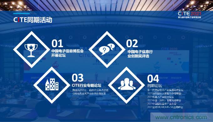 推動國內大循環,電子產業如何把握當下機遇?