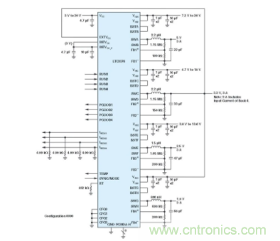 電子系統越來越復雜,我們需要更靈活的電源管理解決方案