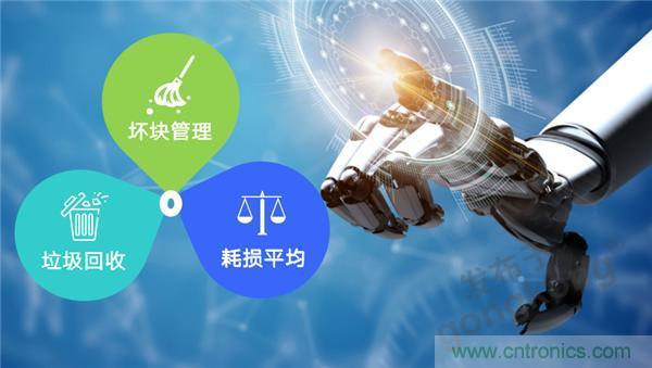 萬物互聯(lián)時代,海量數(shù)據(jù)的存儲之痛該如何破解? 萬物互聯(lián)時代,海量數(shù)據(jù)的存儲之痛該如何破解?