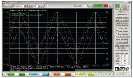 什么是相位，我們?yōu)楹我P(guān)心相位？