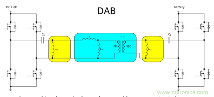 車載充電器OBC選擇DAB還是CLLLC 車載充電器OBC選擇DAB還是CLLLC