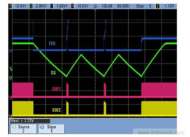 效率高達到90%？這款降壓控制器解決方案是我們需要的~