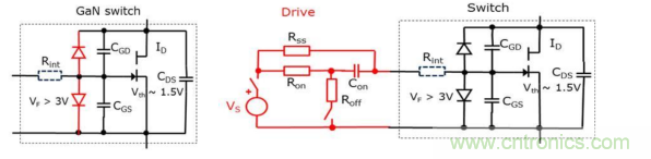氮化鎵晶體管的并聯配置應用