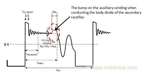 USB充電器的過去與現在:Type-C達到能源效率標準
