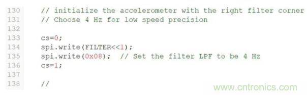 化“壓力”為“動力”,這款加速度計在嚴苛環(huán)境下依舊出色!