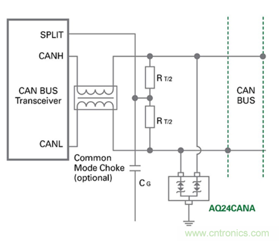 如何給汽車電子系統選擇合適的保護器件?? 如何給汽車電子系統選擇合適的保護器件?