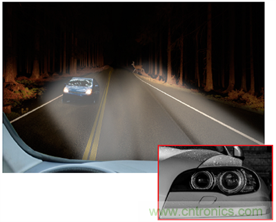 利用汽車前燈改善道路安全:發光二極管矩陣管理器