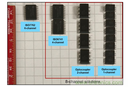如何采用數字隔離器替代光耦合器來改善系統性能? 如何采用數字隔離器替代光耦合器來改善系統性能?