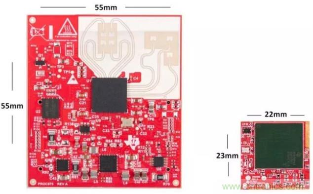 封裝集成天線技術(shù) - 簡(jiǎn)化汽車(chē)座艙內(nèi)雷達(dá)傳感器設(shè)計(jì)！