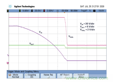 在源電壓5 V至140 V的電氣系統中，如何維持偏置電壓呢？