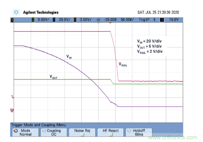 在源電壓5 V至140 V的電氣系統中，如何維持偏置電壓呢？