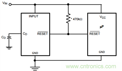 為系統安全選擇電壓檢測器、監控器和復位IC:第2部分