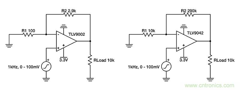 使用低功率運算放大器進行設計,第1部分:運算放大器電路的節能技術 使用低功率運算放大器進行設計,第1部分:運算放大器電路的節能技術